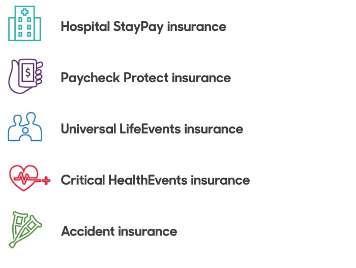 Hospital StayPay insurance, Paycheck Protect insurance, Universal Life Events insurance, Critical HealthEvents insurance, Accident insurance